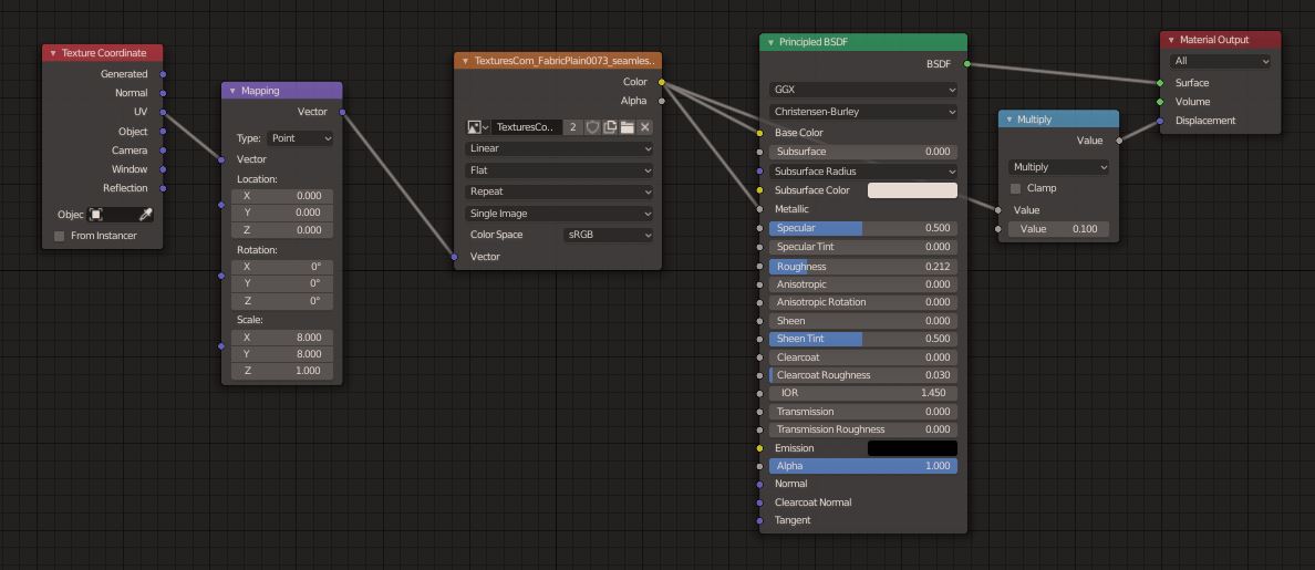 carbon fiber material node setup